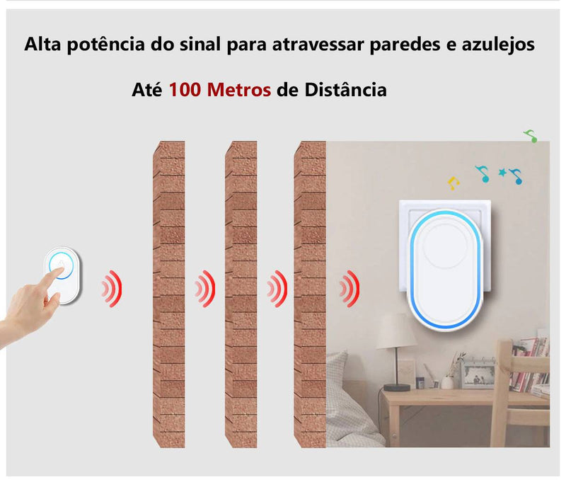 Campainha Sem Fio Inteligente SoundCampain